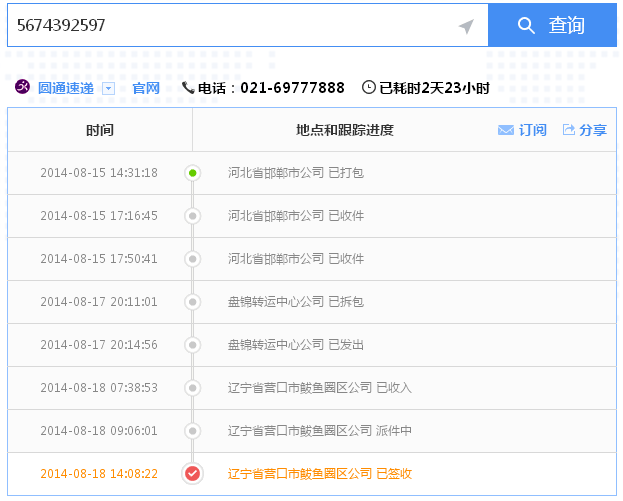遼寧營口誰有接過串珠加工手工活？靠譜嗎？(圖5)