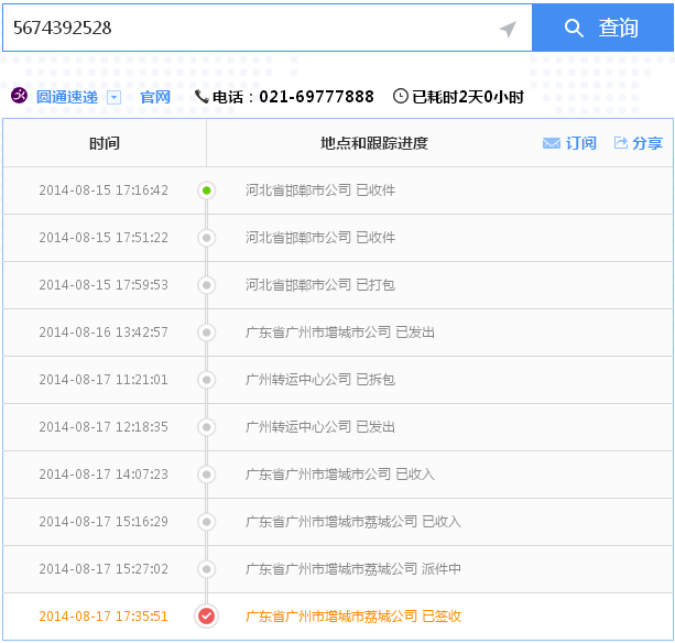 廣東廣州手工活可靠嗎？像串珠那種做加盟代理能賺錢嗎(圖5)