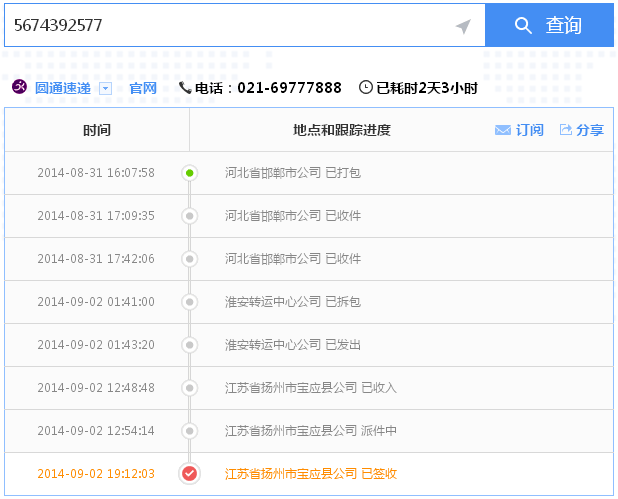 江蘇揚州手工活加工怎么樣？加盟代理是真的嗎？(圖5)