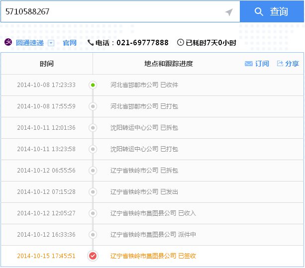 河北邢臺(tái)市農(nóng)民想找份真實(shí)的手工活加工代理項(xiàng)目有嗎(圖6)