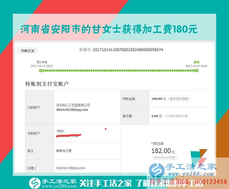 就是這樣的偶然，讓河南安陽甘女士不再出去找工作，而是在家里做手工活賺錢(圖1)