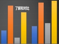 不給別人打工，自己干就能掙錢的就業(yè)創(chuàng)業(yè)好項目，什么人做手工傳承官的收入更好？