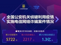 防騙在行動，第一波在朋友圈“賣口罩”騙人的的已陸續(xù)被判刑……，手工之家提醒大家注意防騙